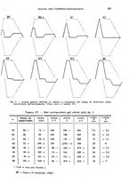 giornale/TO00182537/1943-1945/unico/00000215