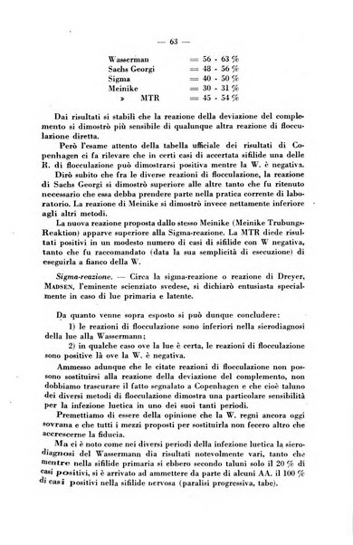 Il dermosifilografo gazzetta di dermosifilografia per il medico pratico