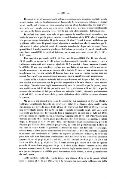 Il dermosifilografo gazzetta di dermosifilografia per il medico pratico