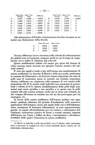 Il dermosifilografo gazzetta di dermosifilografia per il medico pratico