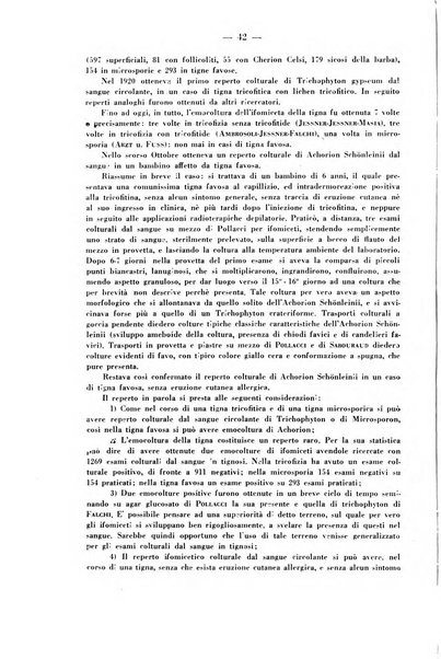 Il dermosifilografo gazzetta di dermosifilografia per il medico pratico