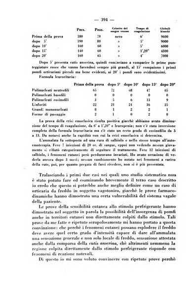 Il dermosifilografo gazzetta di dermosifilografia per il medico pratico