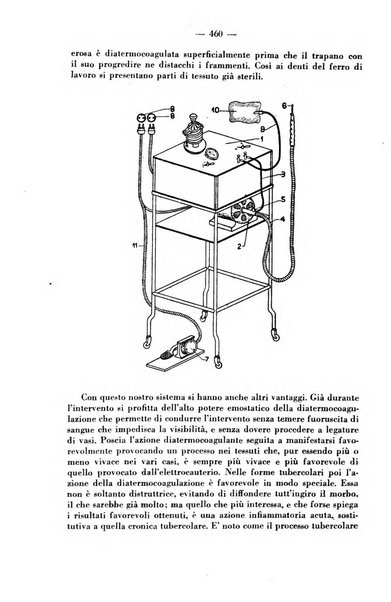 Il dermosifilografo gazzetta di dermosifilografia per il medico pratico