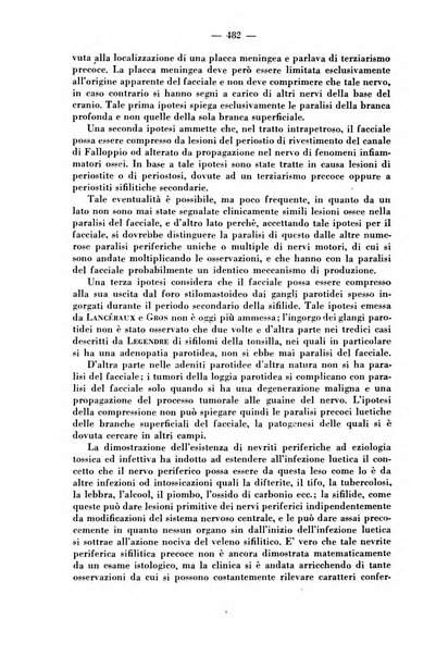 Il dermosifilografo gazzetta di dermosifilografia per il medico pratico