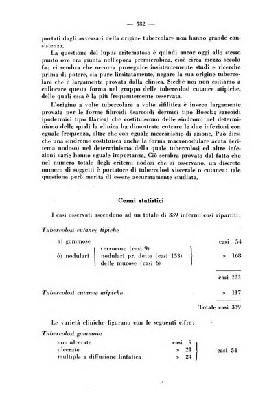 Il dermosifilografo gazzetta di dermosifilografia per il medico pratico