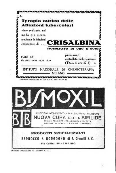 Il dermosifilografo gazzetta di dermosifilografia per il medico pratico