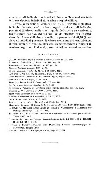 Il dermosifilografo gazzetta di dermosifilografia per il medico pratico