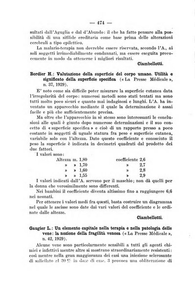 Il dermosifilografo gazzetta di dermosifilografia per il medico pratico