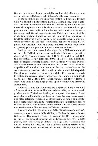 Il dermosifilografo gazzetta di dermosifilografia per il medico pratico