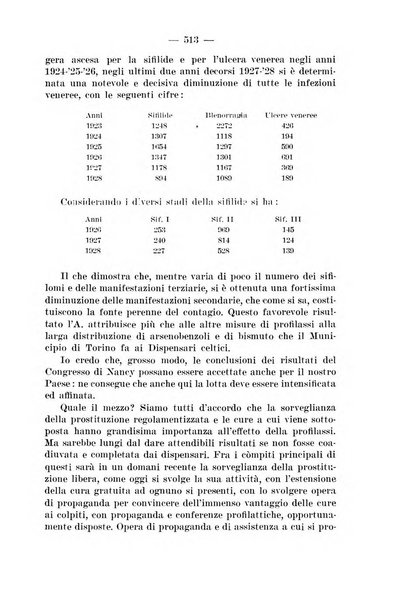 Il dermosifilografo gazzetta di dermosifilografia per il medico pratico