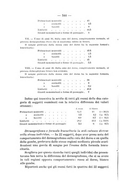 Il dermosifilografo gazzetta di dermosifilografia per il medico pratico