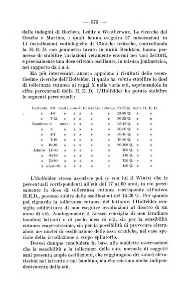 Il dermosifilografo gazzetta di dermosifilografia per il medico pratico