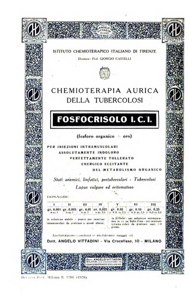 Il dermosifilografo gazzetta di dermosifilografia per il medico pratico