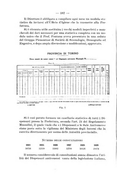 Il dermosifilografo gazzetta di dermosifilografia per il medico pratico