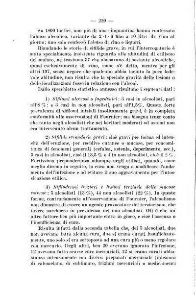 Il dermosifilografo gazzetta di dermosifilografia per il medico pratico