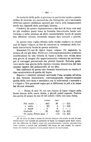 Il dermosifilografo gazzetta di dermosifilografia per il medico pratico