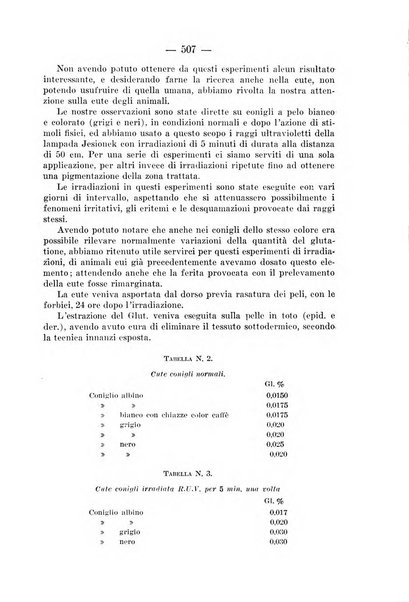 Il dermosifilografo gazzetta di dermosifilografia per il medico pratico