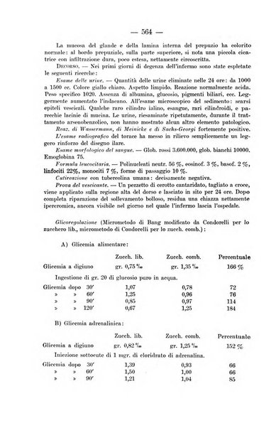 Il dermosifilografo gazzetta di dermosifilografia per il medico pratico