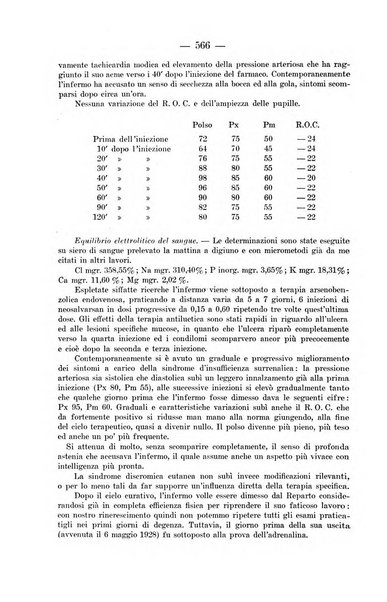 Il dermosifilografo gazzetta di dermosifilografia per il medico pratico