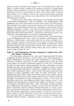 giornale/TO00182686/1931/unico/00000211