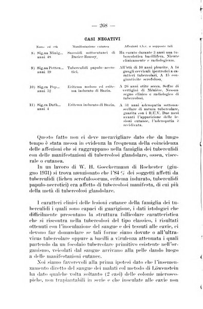 Il dermosifilografo gazzetta di dermosifilografia per il medico pratico