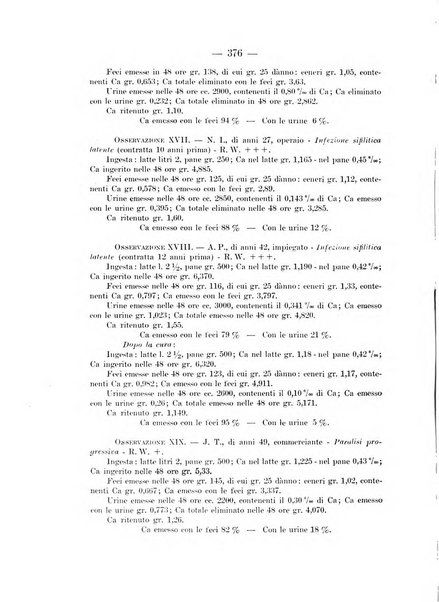 Il dermosifilografo gazzetta di dermosifilografia per il medico pratico