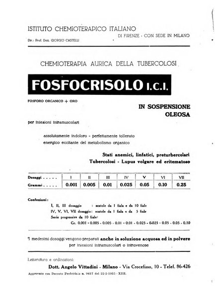 Il dermosifilografo gazzetta di dermosifilografia per il medico pratico