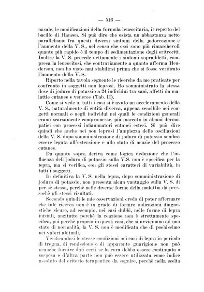 Il dermosifilografo gazzetta di dermosifilografia per il medico pratico