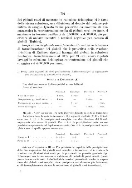 Il dermosifilografo gazzetta di dermosifilografia per il medico pratico