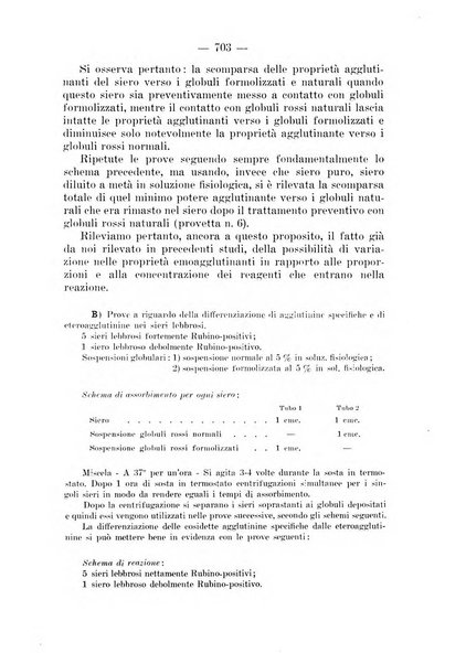 Il dermosifilografo gazzetta di dermosifilografia per il medico pratico