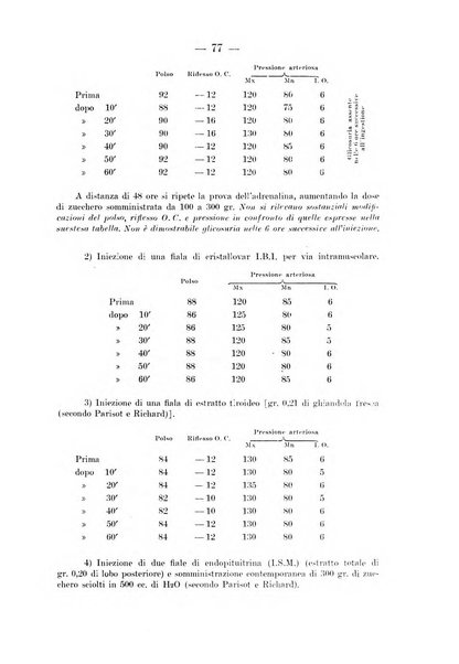 Il dermosifilografo gazzetta di dermosifilografia per il medico pratico