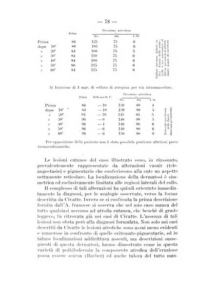 Il dermosifilografo gazzetta di dermosifilografia per il medico pratico