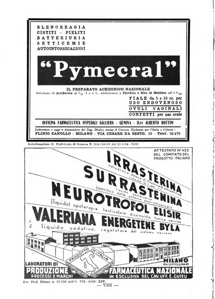 Il dermosifilografo gazzetta di dermosifilografia per il medico pratico