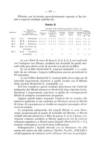 Il dermosifilografo gazzetta di dermosifilografia per il medico pratico