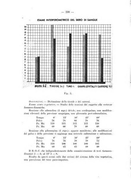 Il dermosifilografo gazzetta di dermosifilografia per il medico pratico