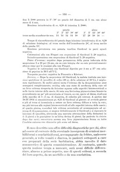 Il dermosifilografo gazzetta di dermosifilografia per il medico pratico