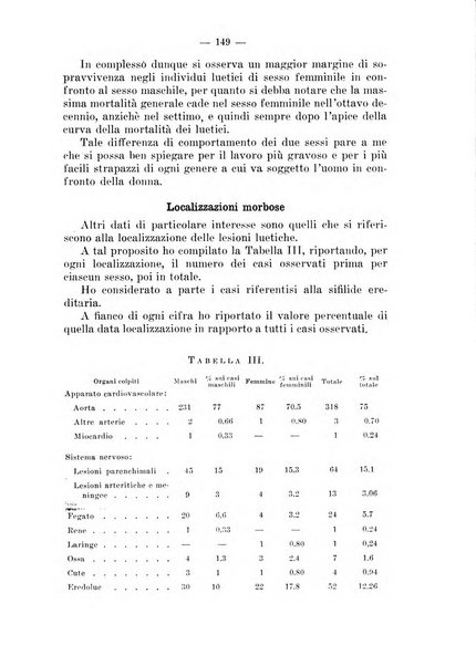 Il dermosifilografo gazzetta di dermosifilografia per il medico pratico