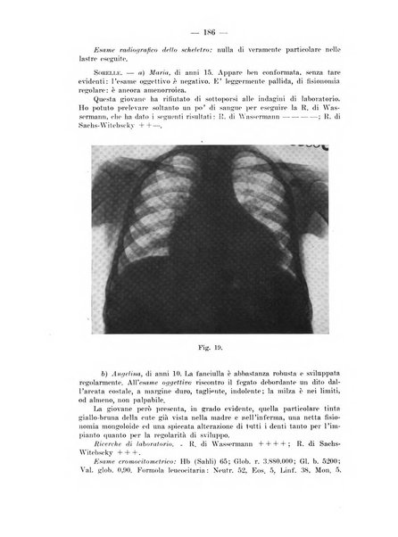 Il dermosifilografo gazzetta di dermosifilografia per il medico pratico