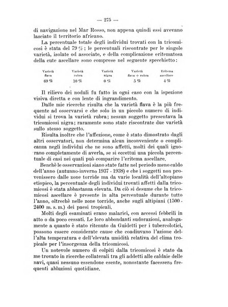 Il dermosifilografo gazzetta di dermosifilografia per il medico pratico