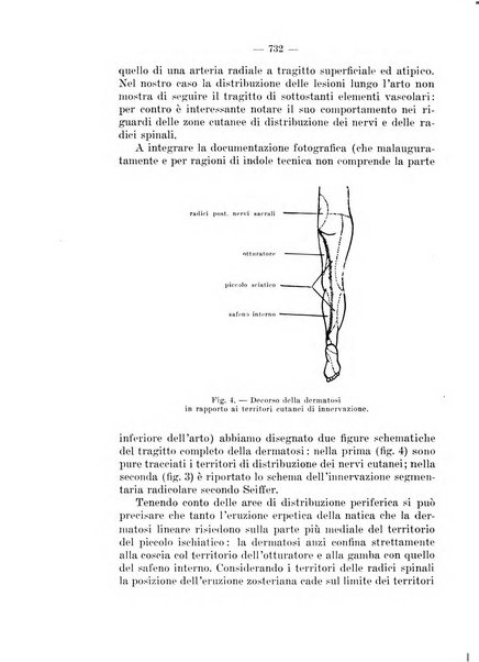 Il dermosifilografo gazzetta di dermosifilografia per il medico pratico