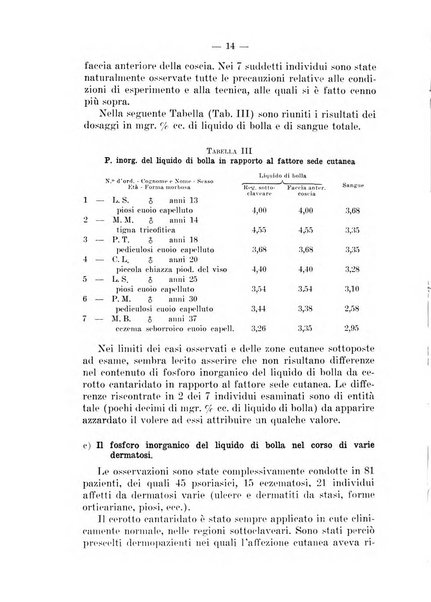 Il dermosifilografo gazzetta di dermosifilografia per il medico pratico