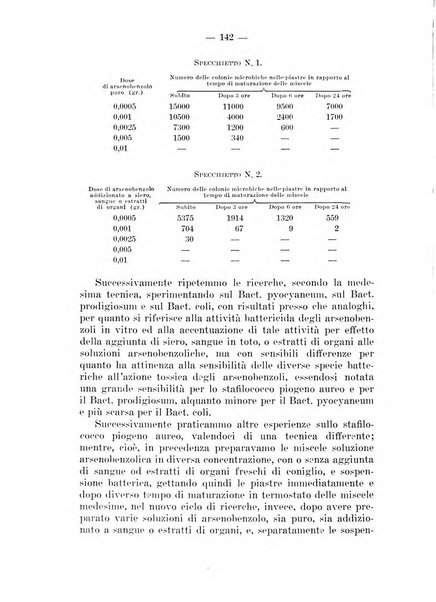 Il dermosifilografo gazzetta di dermosifilografia per il medico pratico