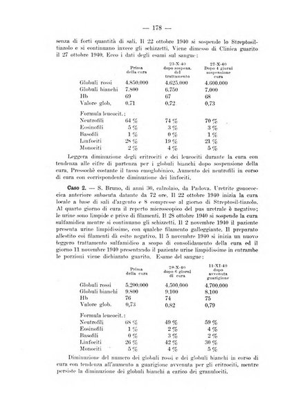 Il dermosifilografo gazzetta di dermosifilografia per il medico pratico