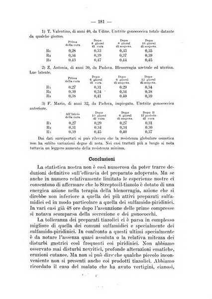 Il dermosifilografo gazzetta di dermosifilografia per il medico pratico