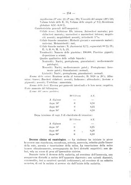 Il dermosifilografo gazzetta di dermosifilografia per il medico pratico