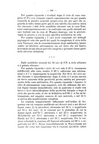 Il dermosifilografo gazzetta di dermosifilografia per il medico pratico