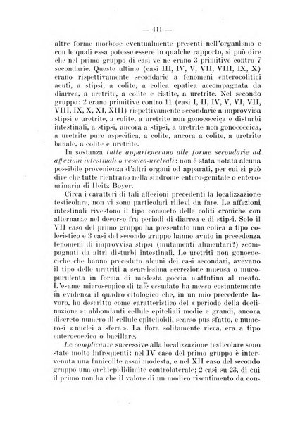 Il dermosifilografo gazzetta di dermosifilografia per il medico pratico