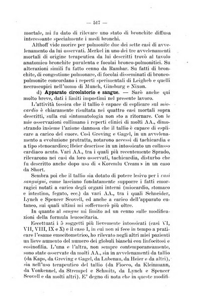 Il dermosifilografo gazzetta di dermosifilografia per il medico pratico