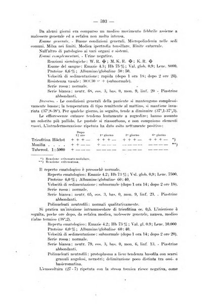 Il dermosifilografo gazzetta di dermosifilografia per il medico pratico