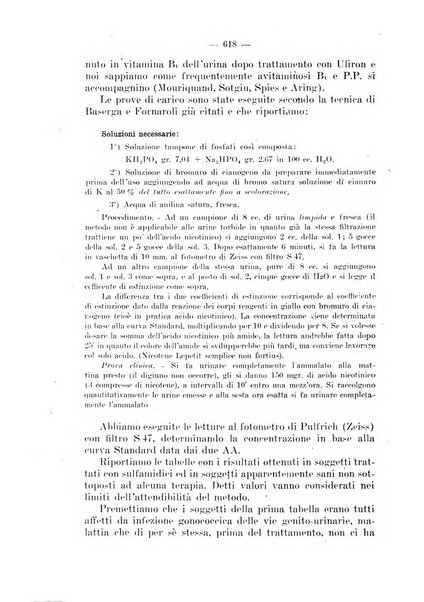 Il dermosifilografo gazzetta di dermosifilografia per il medico pratico